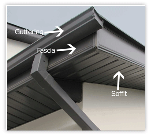 Compare Roofline Cost - Roofline Companies - uPVC Roof Fascias and ...